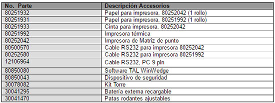 tabla-explorer2