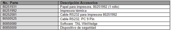 tabla-pioner2